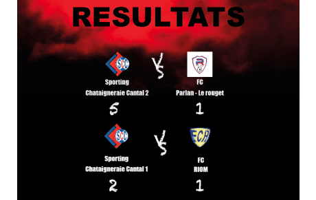 Resultats match 24.11.2019